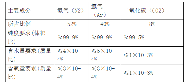 1679549753958523.png image.png